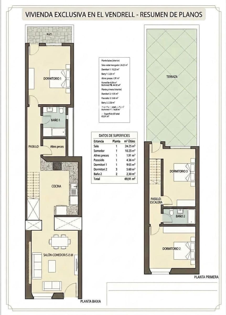 3 camera da letto Villa in vendita in El Vendrell - 215.000 € (Rif: 9556124)