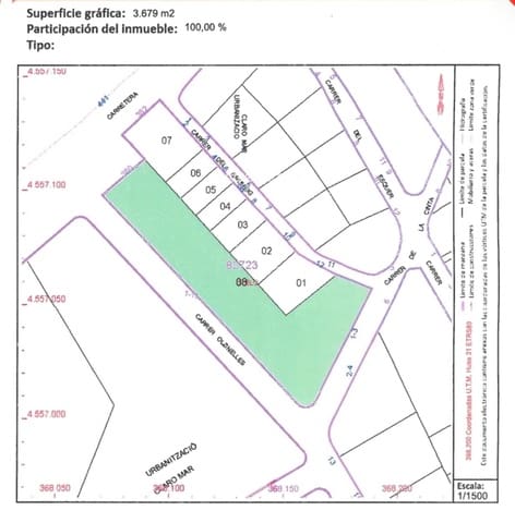 Tontti myytävänä paikassa Torredembarra - 900 000 € (Ref: 9793305)