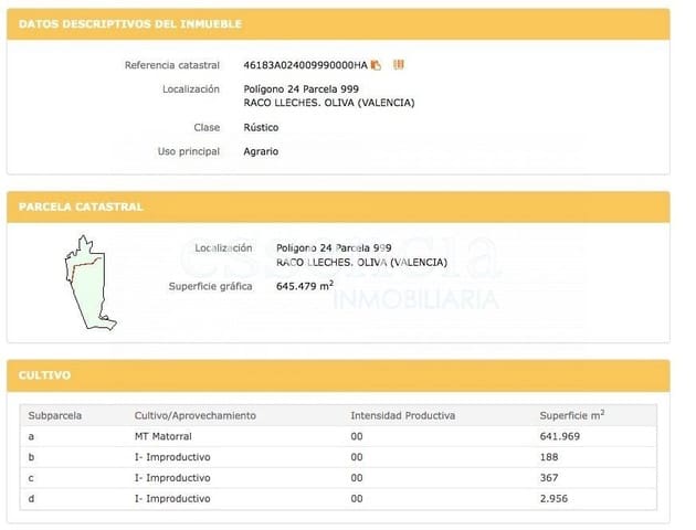 Tomt till salu i Oliva - 69 000 € (Ref: 7236846)