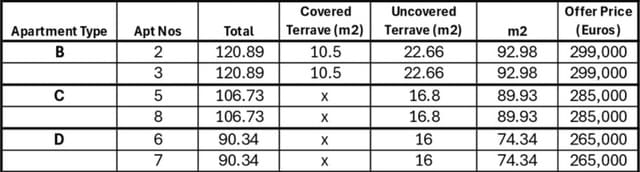 2 sovrum Lägenhet till salu i Pego med pool - 285 000 € (Ref: 9114037)