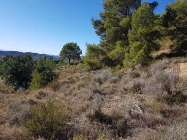 Terrain à Bâtir à vendre à Finestrat Pueblo, Finestrat - 1 730 500 € (Ref: 9188373)