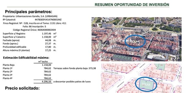 Tomt till salu i Gandia - 750 000 € (Ref: 9398452)