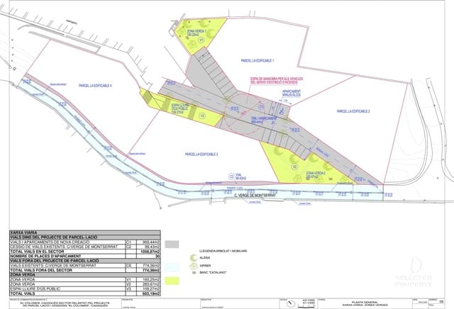Mark till salu i Cadaqués - 1 585 000 € (Ref: 8909794)