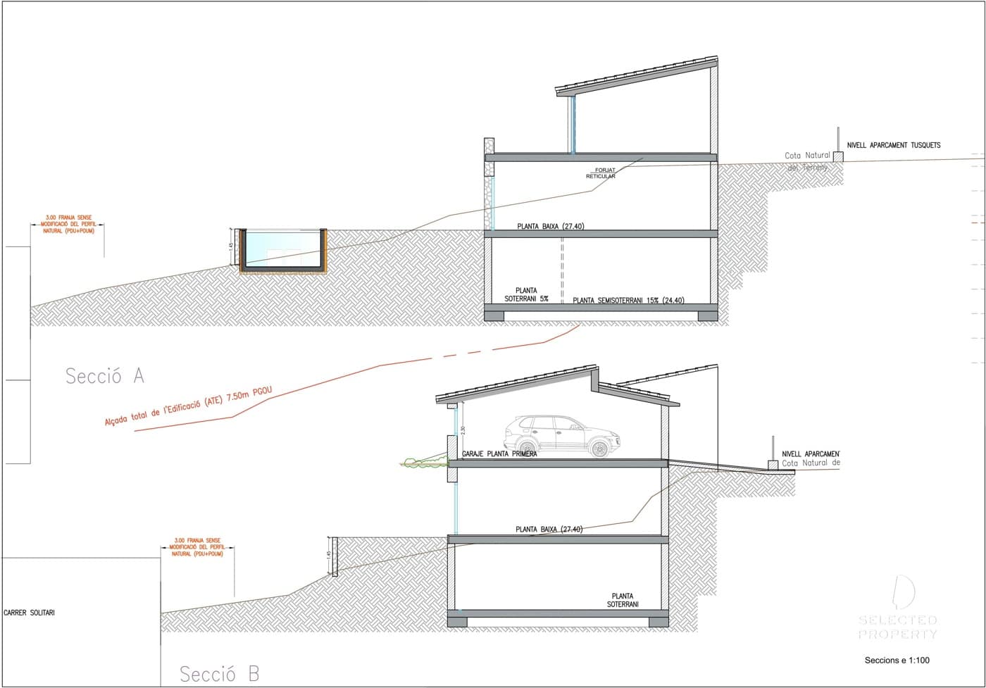Grunde uden byggetilladelser til salg i Cadaques - € 1.585.000 (Ref: 8909794)