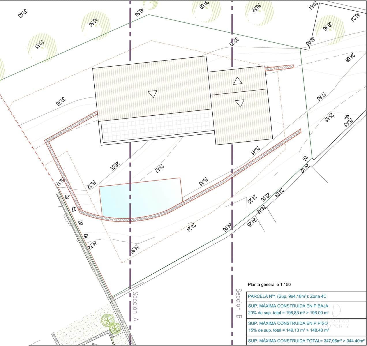 Grunde uden byggetilladelser til salg i Cadaques - € 1.585.000 (Ref: 8909794)