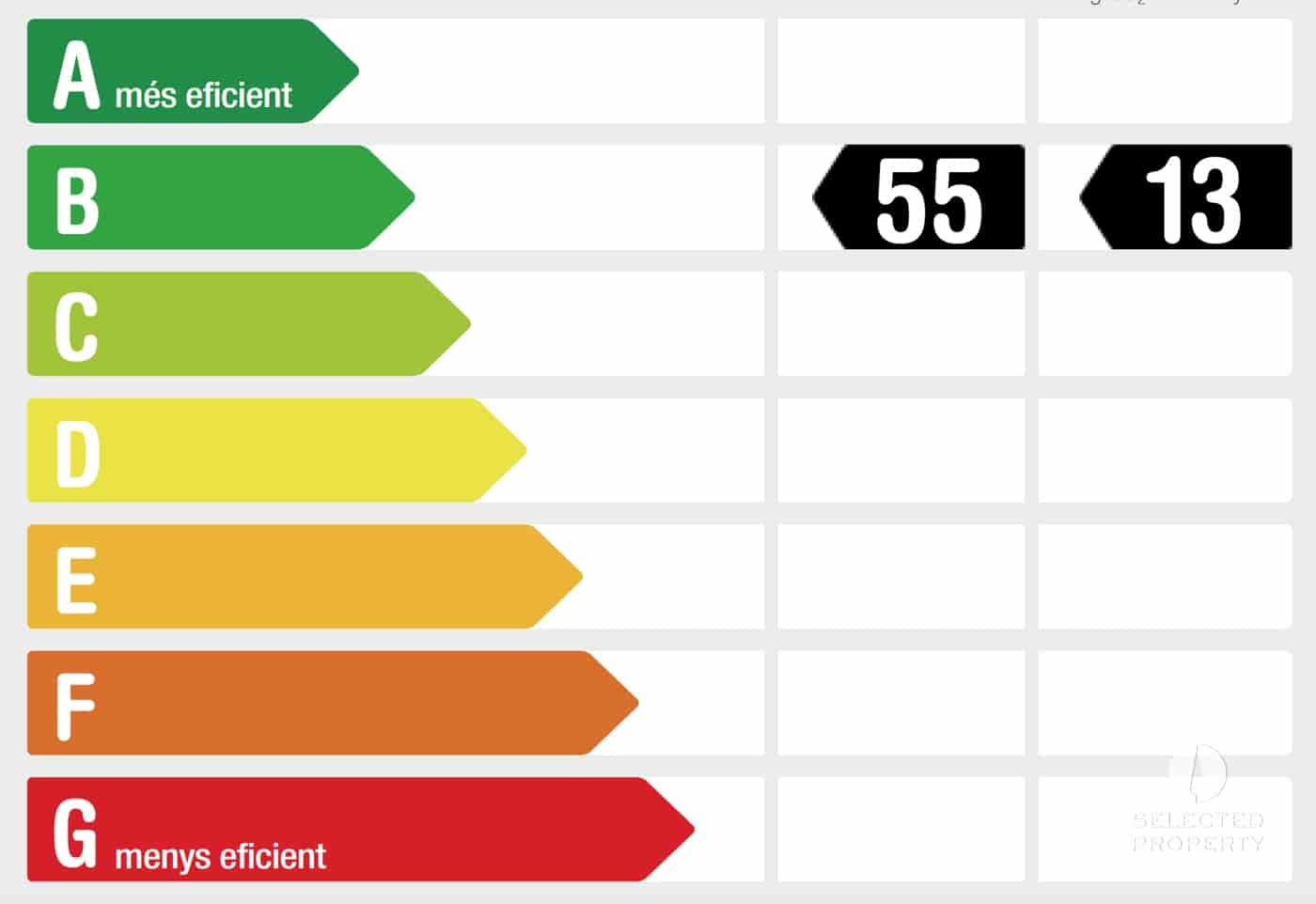 9 soveværelse Byhus til salg i La Roca del Valles med swimmingpool garage - € 850.000 (Ref: 8924873)