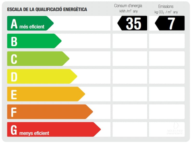 7 camera da letto Villa in vendita in Roses con piscina - 2.995.000 € (Rif: 9787740)