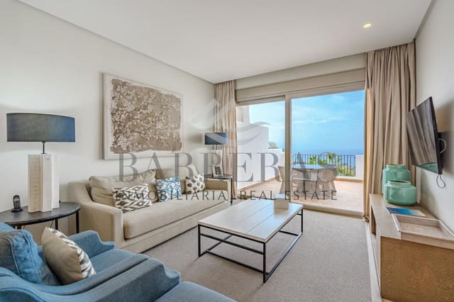 1 Zimmer Wohnung zu verkaufen in Guía de Isora mit Pool Garage - 590.000 € (Ref: 8695815)