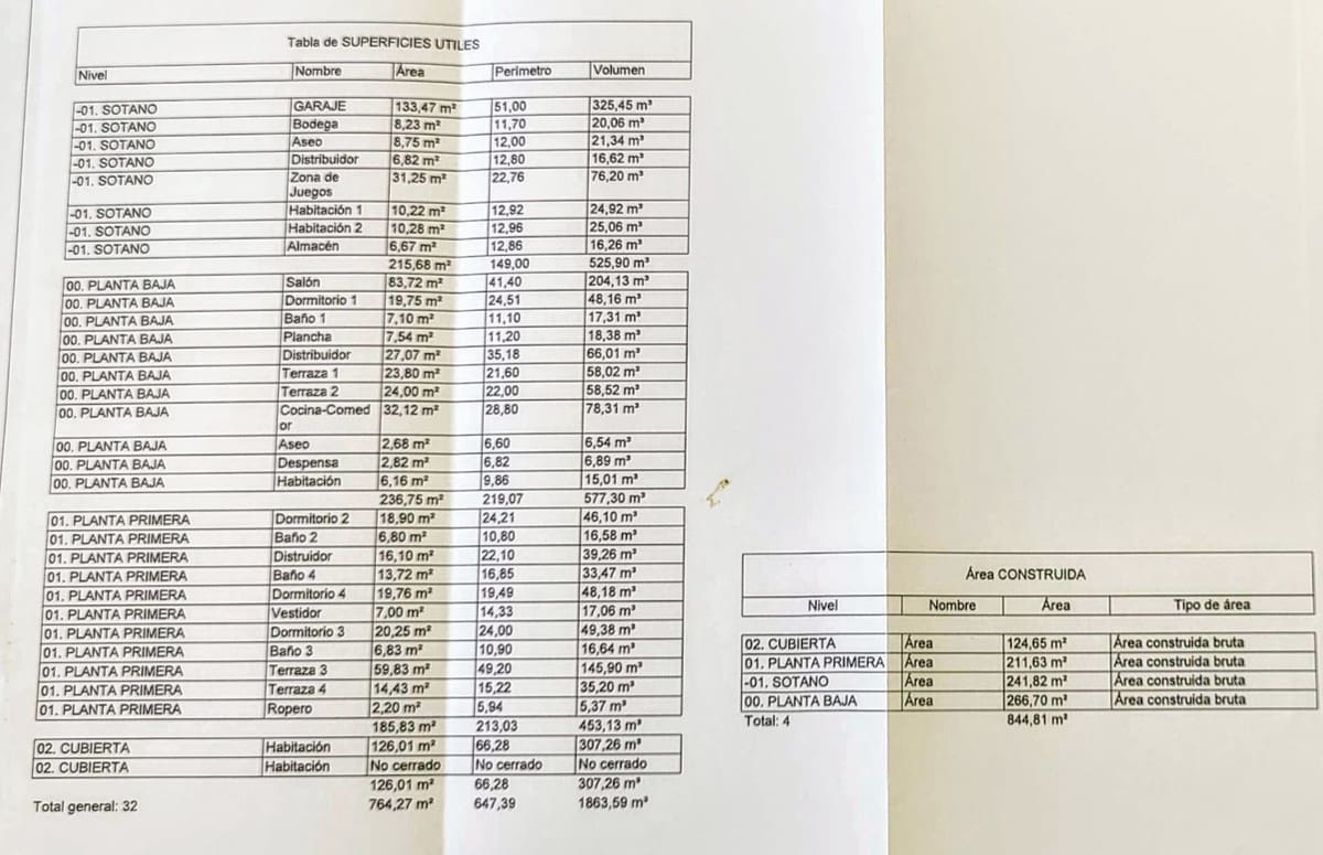 6 sypialnia Willa na sprzedaż w San Pedro de Alcantara z basenem garażem - 4 250 000 € (Ref: 7223493)