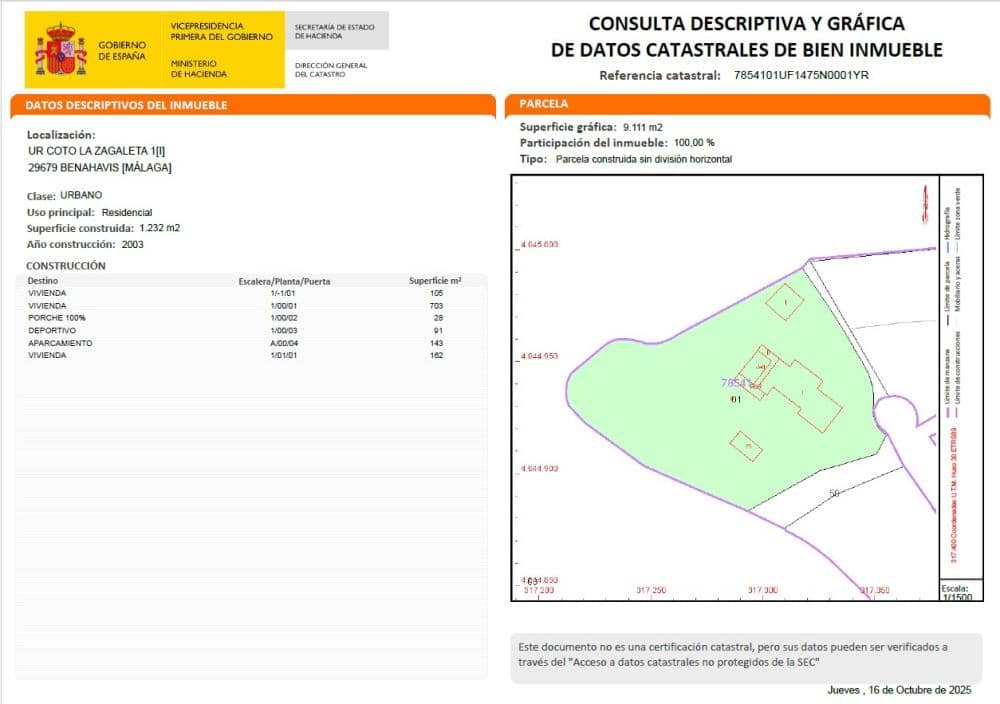 8 slaapkamer Villa te koop in La Zagaleta met zwembad garage - € 9.900.000 (Ref: 8442198)