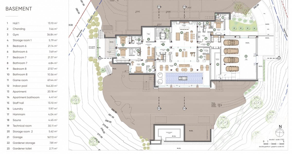 8 slaapkamer Villa te koop in La Zagaleta met zwembad - € 18.000.000 (Ref: 8529573)