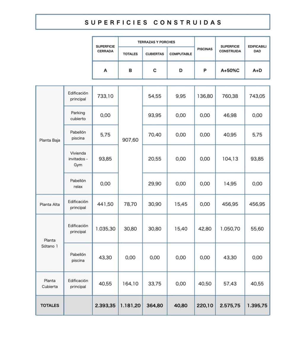 8 sypialnia Willa na sprzedaż w Los Monteros - 12 000 000 € (Ref: 9038082)