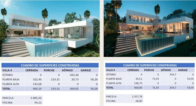 Undeveloped Land for sale in Guadalmina Alta, Marbella - € 9,651,000 (Ref: 9153755)
