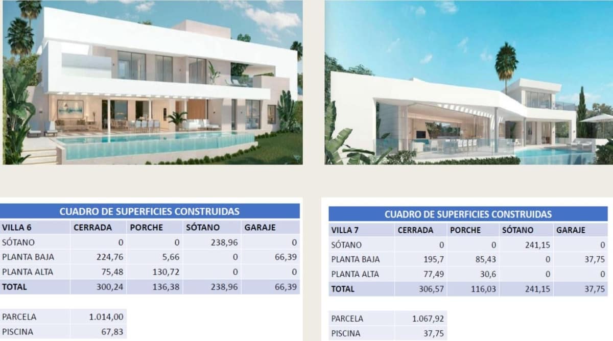 Rakentamaton maa myytävänä paikassa Guadalmina - 9 651 000 € (Ref: 9153755)