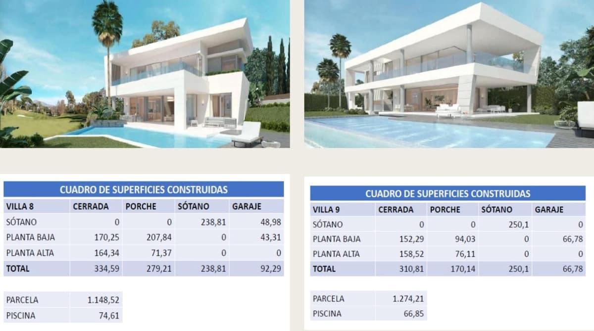 Rakentamaton maa myytävänä paikassa Guadalmina - 9 651 000 € (Ref: 9153755)