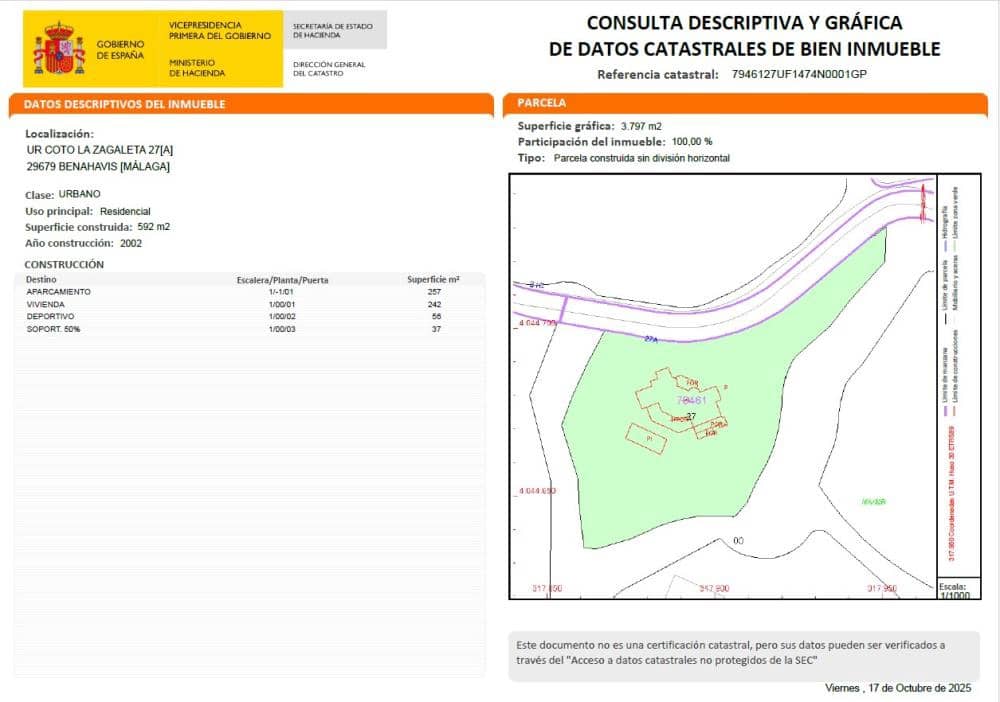 5 bedroom Villa for sale in La Zagaleta with pool garage - € 8,000,000 (Ref: 9321704)