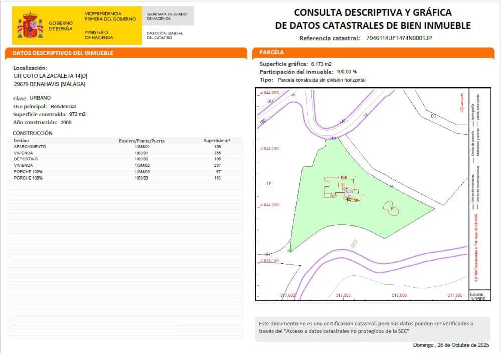 6 soveværelse Villa til salg i La Zagaleta med swimmingpool - € 7.200.000 (Ref: 9349143)
