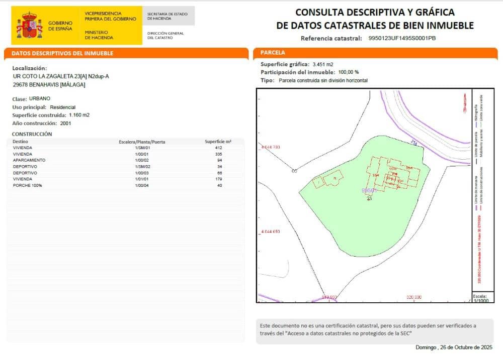 Villa til salg i La Zagaleta med swimmingpool - € 5.950.000 (Ref: 9349144)