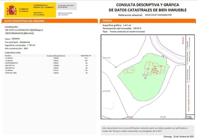 Villa til salg i La Zagaleta, Benahavís med swimmingpool - € 5.950.000 (Ref: 9349144)