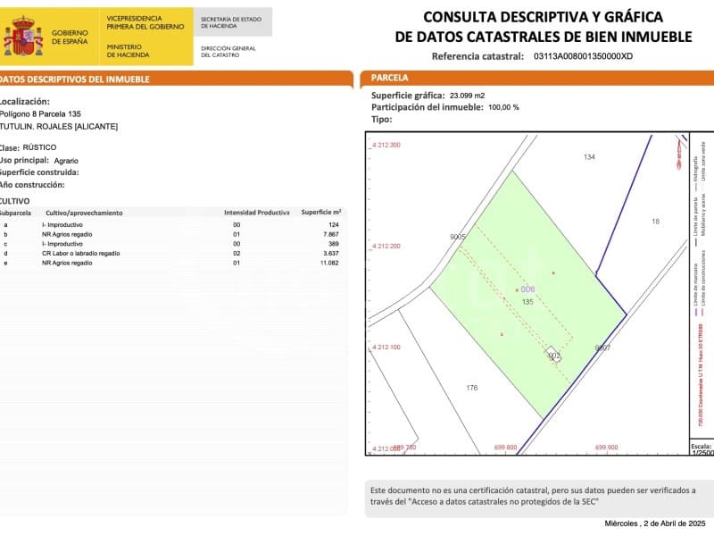 Grunde uden byggetilladelser til salg i Rojales - € 125.000 (Ref: 8926773)