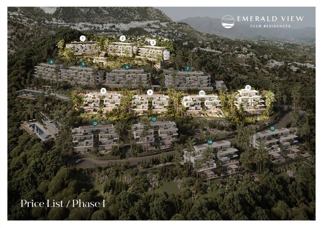 Apartamento de 4 habitaciones en Mijas en venta con piscina - 1.695.800 € (Ref: 10020937)