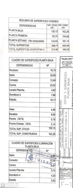 4 sovrum Villa till salu i Arenales del Sol med pool - 1 450 000 € (Ref: 8049762)