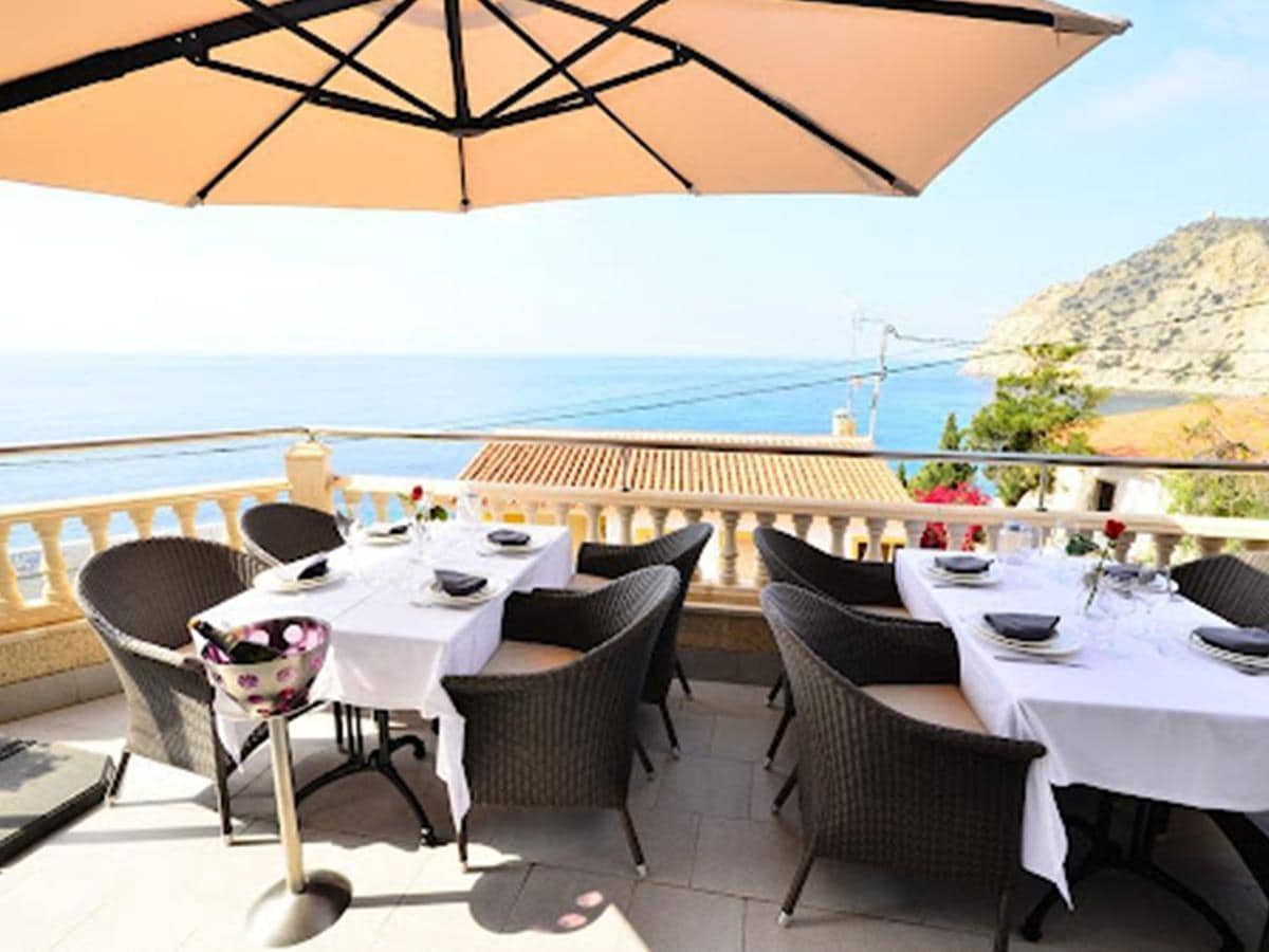 24 makuuhuone Hotelli myytävänä paikassa Benidorm mukana uima-altaan - 7 000 000 € (Ref: 8108734)