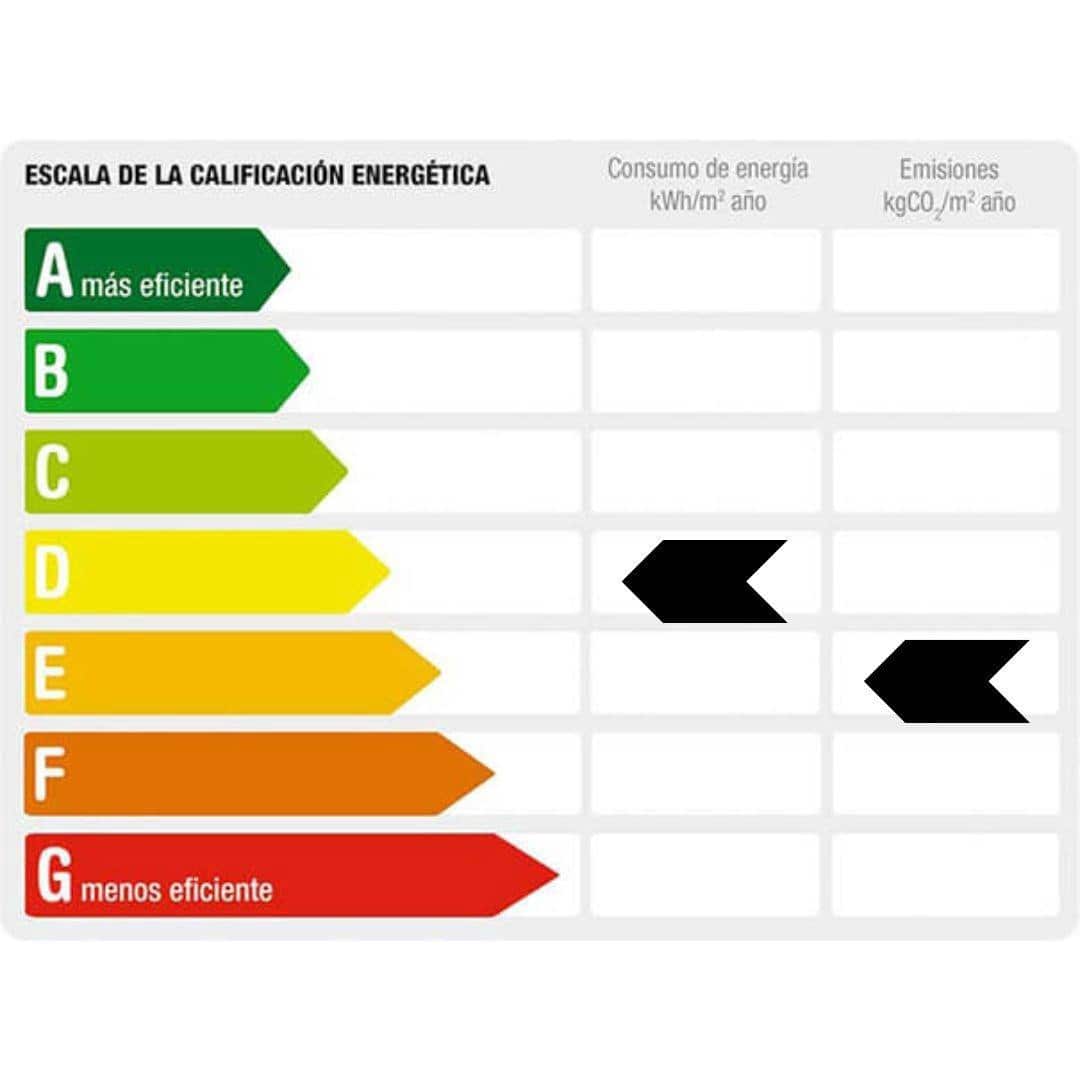 6 soveværelse Villa til salg i La Nucia med garage - € 550.000 (Ref: 8561459)