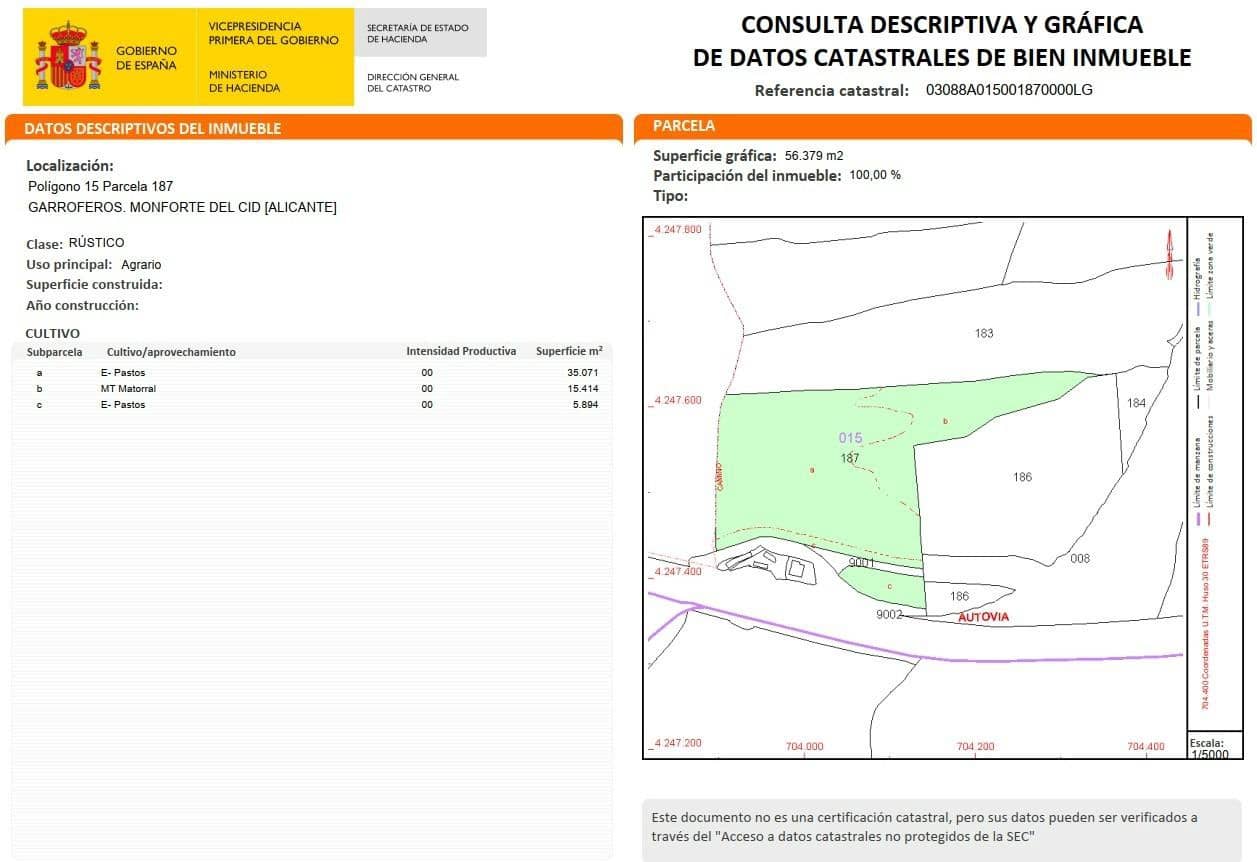 Teren niezagospodarowany na sprzedaż w Monforte del Cid - 249 000 € (Ref: 8847717)