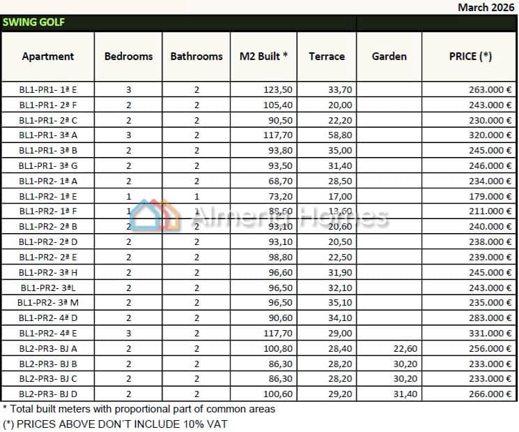 3 chambre Appartement à vendre à Pulpi avec piscine - 166 000 € (Ref: 9311642)
