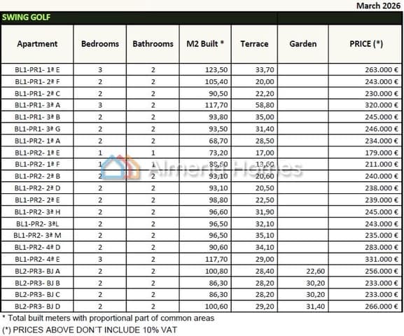 3 soveværelse Lejlighed til salg i Pulpí med swimmingpool - € 166.000 (Ref: 9311642)