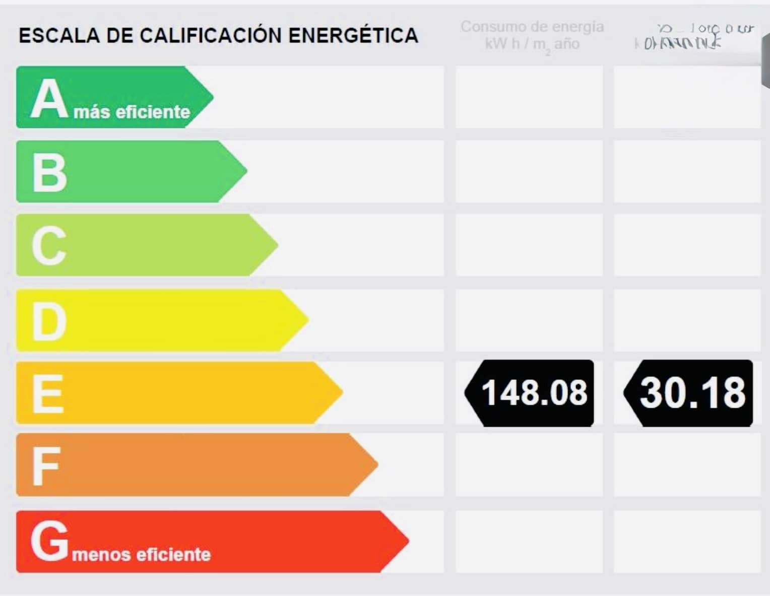 3 bedroom Townhouse for sale in La Roda de Andalucia - € 115,000 (Ref: 9713380)