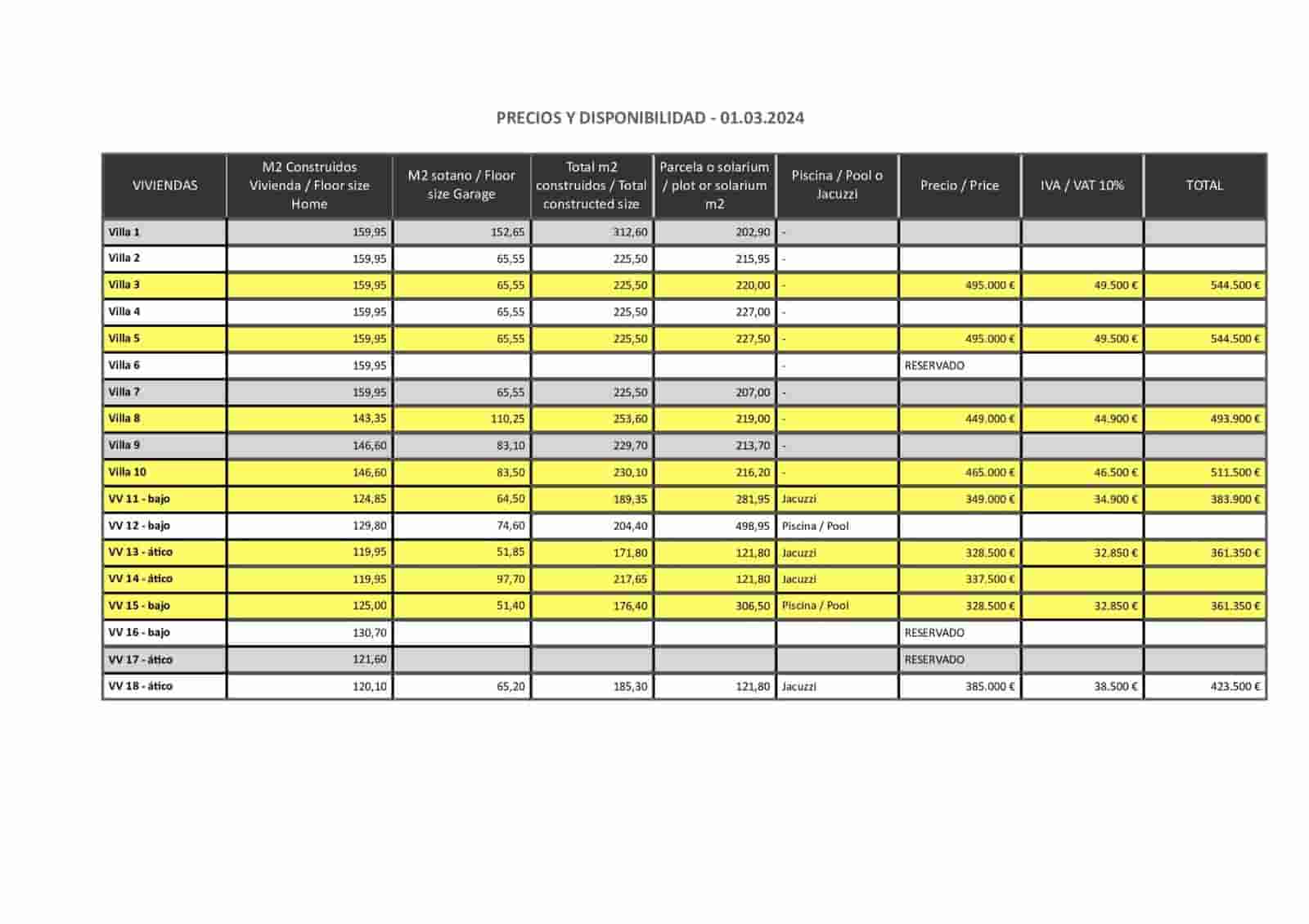 3 bedroom Villa for sale in San Juan de los Terreros with pool - € 479,000 (Ref: 9618229)