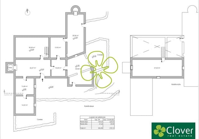 4 quarto Quinta/Casa Rural para venda em Albox - 25 000 € (Ref: 9618277)
