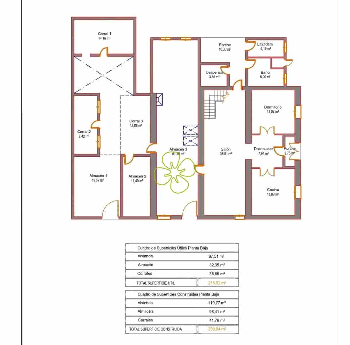 5 Zimmer Finca/Landgut zu verkaufen in Cantoria - 219.990 € (Ref: 9618308)