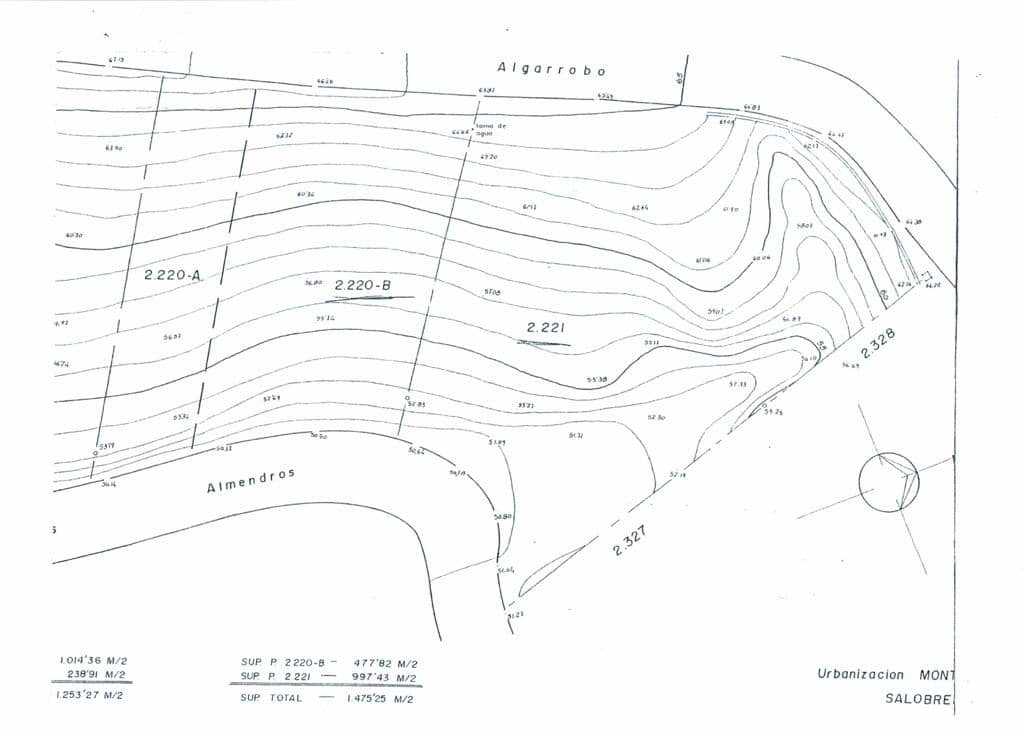 Byggegrund til salg i Salobrena - € 300.000 (Ref: 6873881)