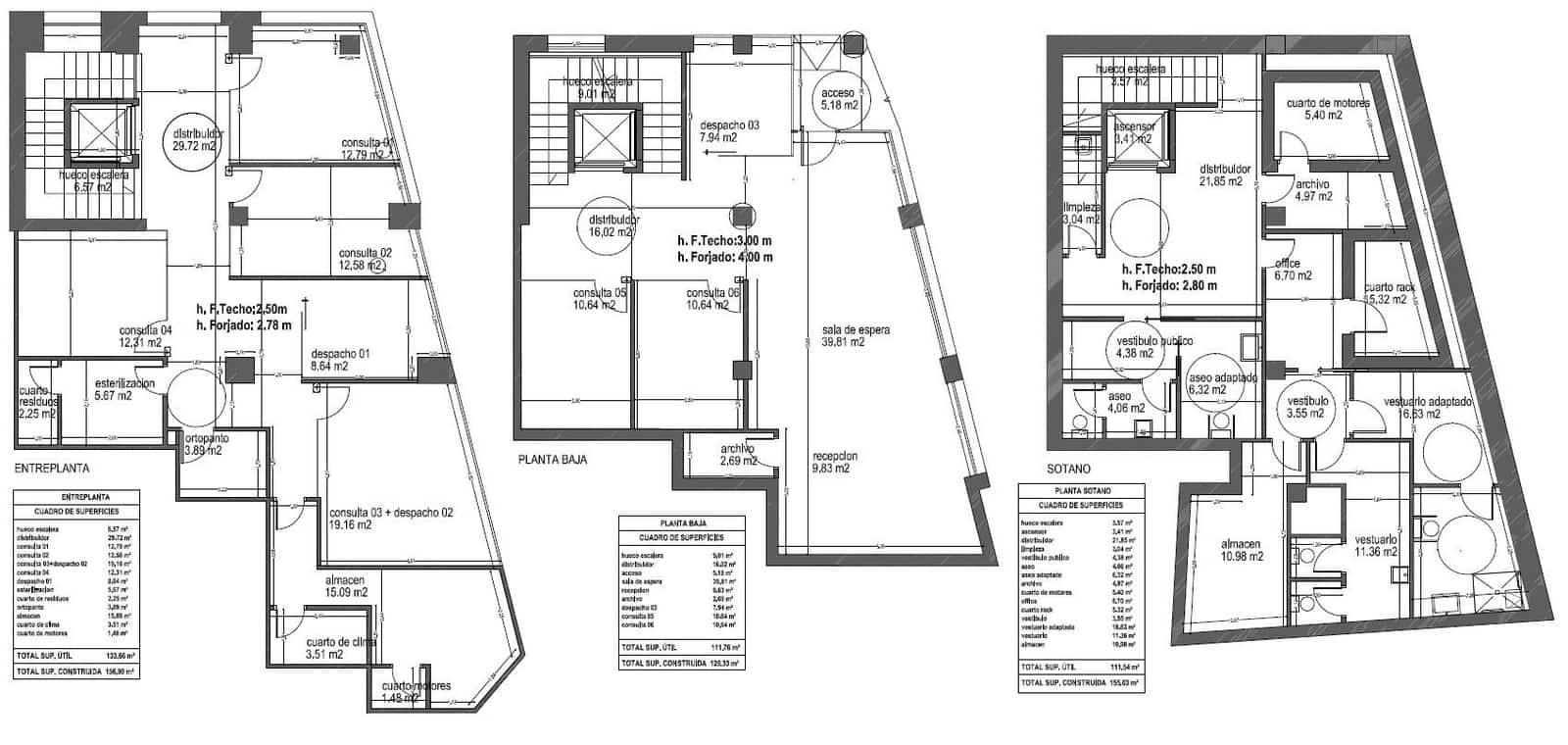 Erhverv til leje i Ponferrada - € 3.500 (Ref: 7666789)