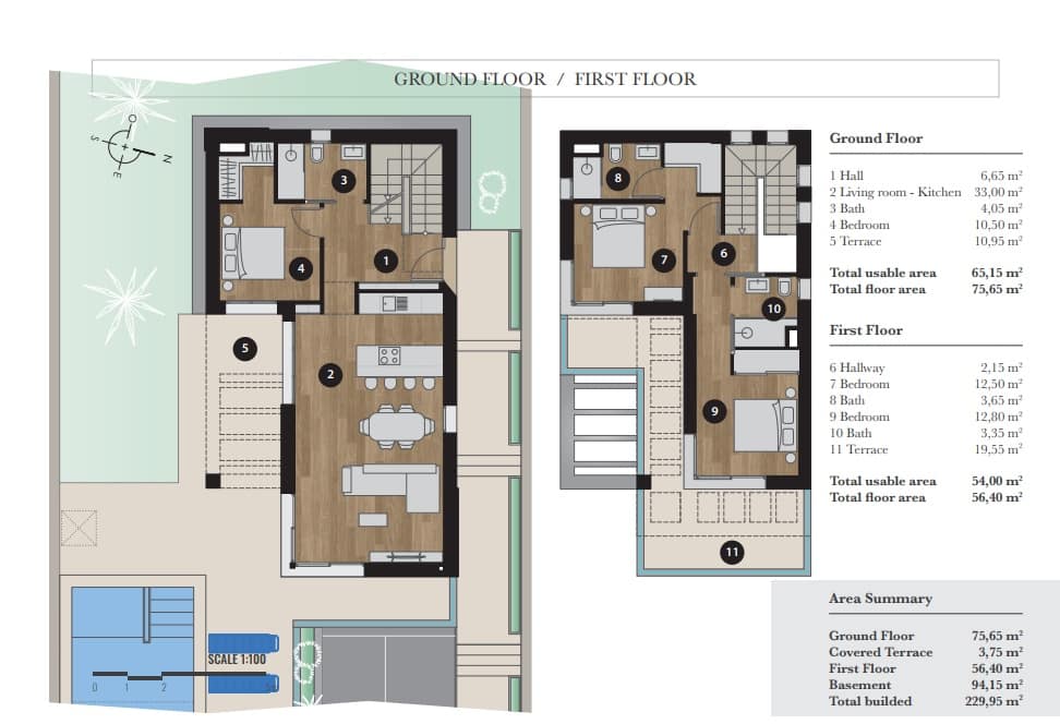 3 bedroom Villa for sale in Finestrat with pool garage - € 755,000 (Ref: 7071051)