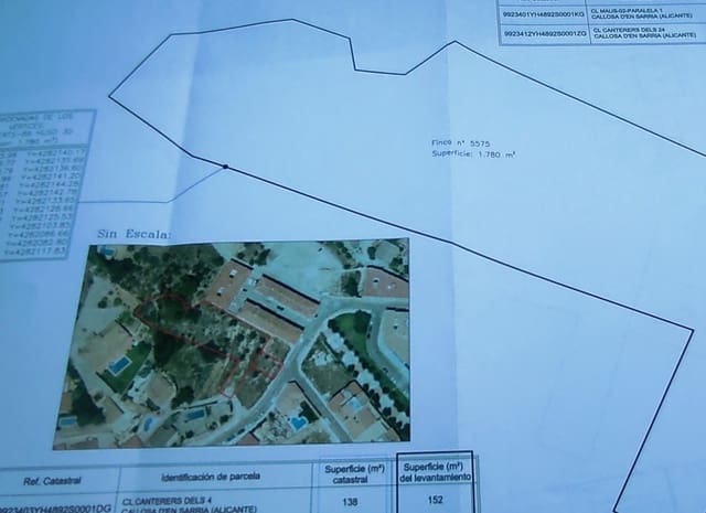 Grunde uden byggetilladelser til salg i Callosa d'En Sarrià - € 300.000 (Ref: 9167476)