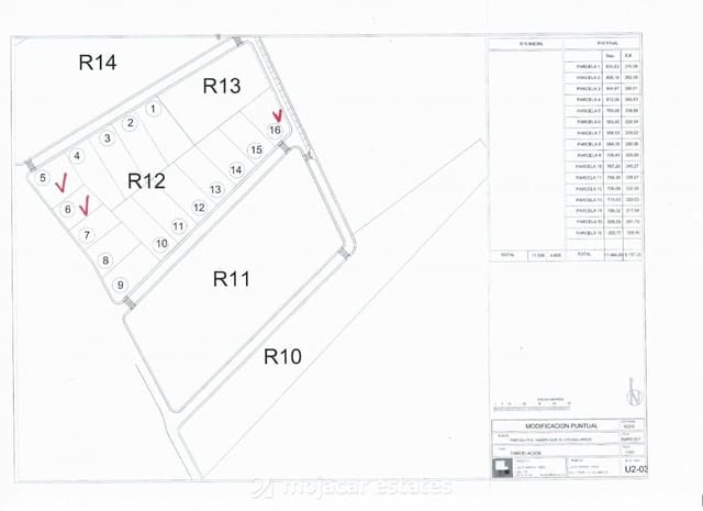 Grond te koop in Los Gallardos - € 50.000 (Ref: 6801332)