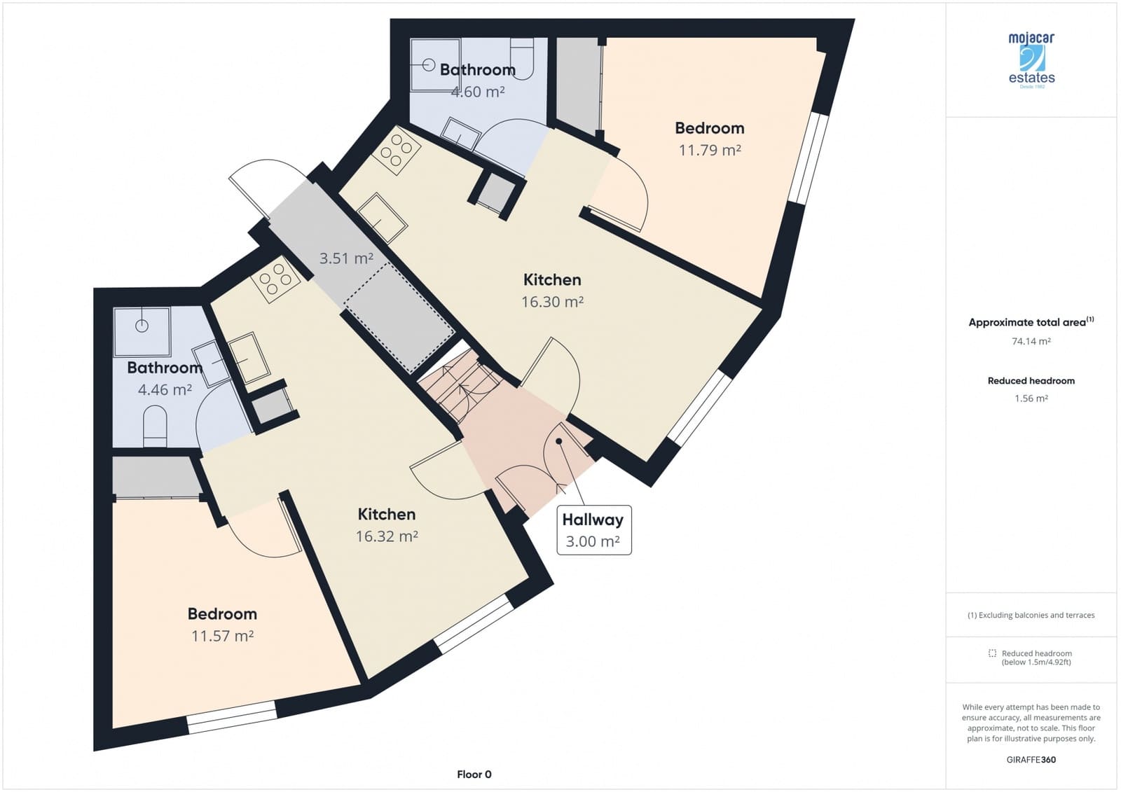 4 bedroom Villa for sale in Los Gallardos - € 369,000 (Ref: 7679981)