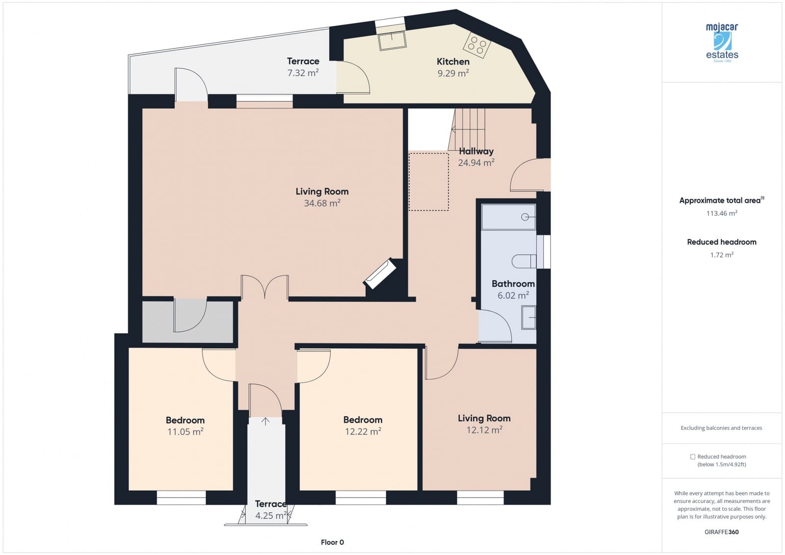 6 chambre Villa/Maison à vendre à Carboneras - 250 000 € (Ref: 8024861)