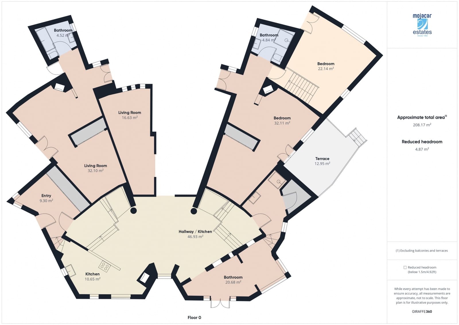 7 soveværelse Villa til salg i Carboneras - € 620.000 (Ref: 8116022)