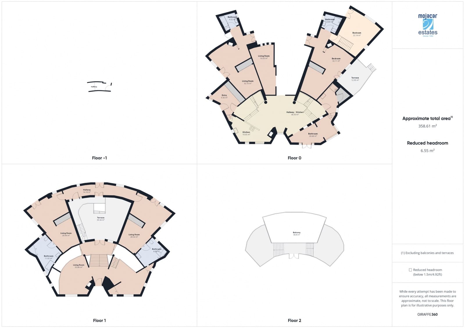 7 soveværelse Villa til salg i Carboneras - € 620.000 (Ref: 8116022)
