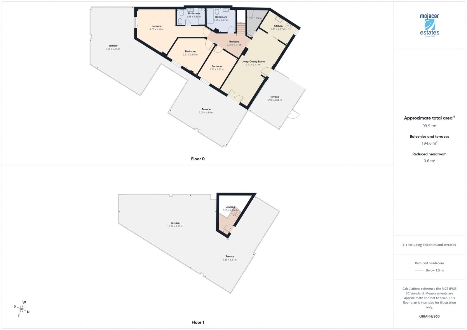 3 soveværelse Lejlighed til salg i Mojacar med swimmingpool garage - € 385.000 (Ref: 9819689)