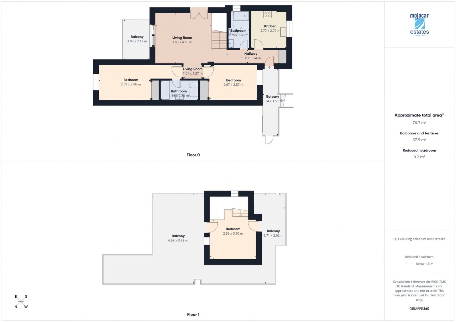 3 soverom Leilighet til salgs i Los Gallardos med svømmebasseng garasje - € 149 000 (Ref: 9821746)