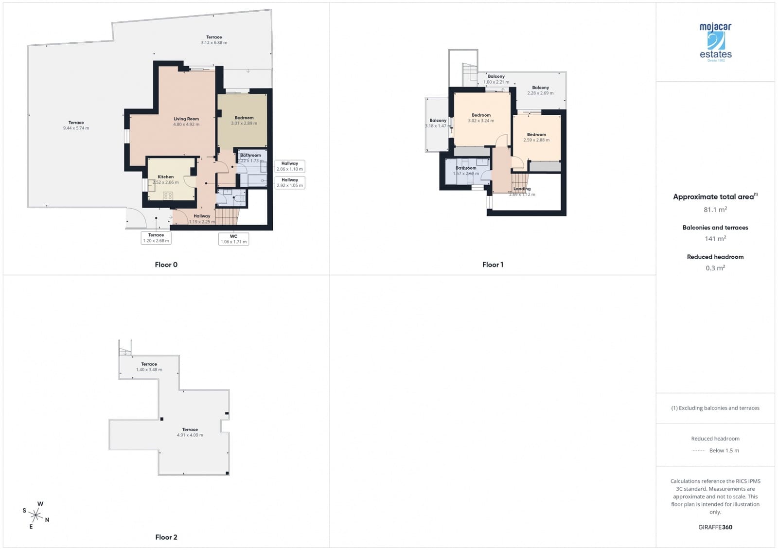 3 chambre Maison de Ville à vendre à Los Gallardos avec piscine garage - 185 000 € (Ref: 9866233)