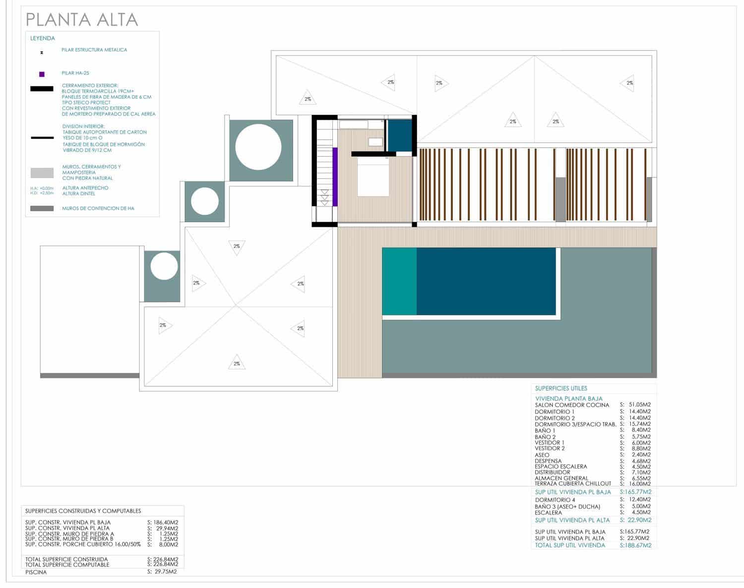Undeveloped Land for sale in La Oliva - € 160,000 (Ref: 10115435)