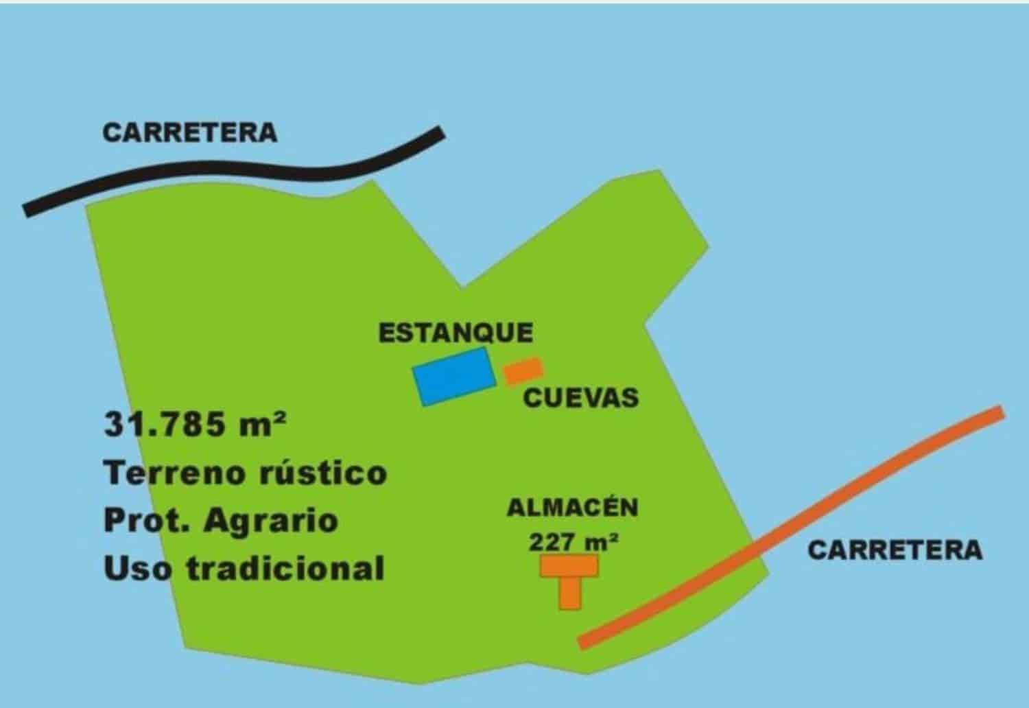 Undeveloped Land for sale in Teror - € 150,000 (Ref: 8647575)