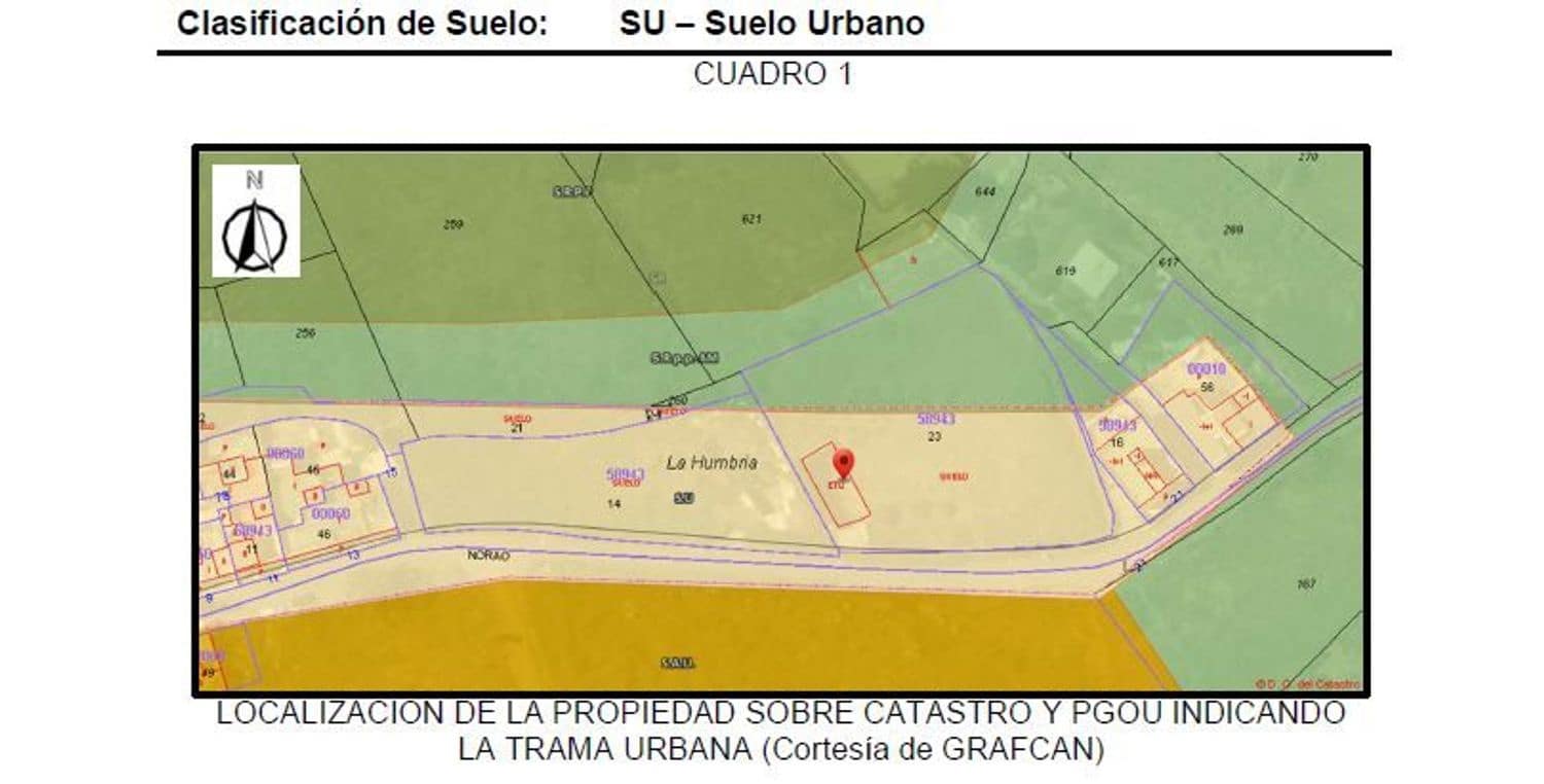 Grunde uden byggetilladelser til salg i Firgas - € 56.000 (Ref: 8917660)